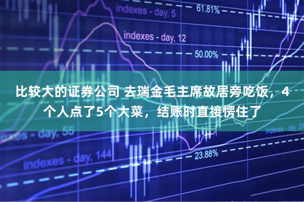 比较大的证券公司 去瑞金毛主席故居旁吃饭，4个人点了5个大菜，结账时直接愣住了